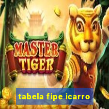 tabela fipe icarro